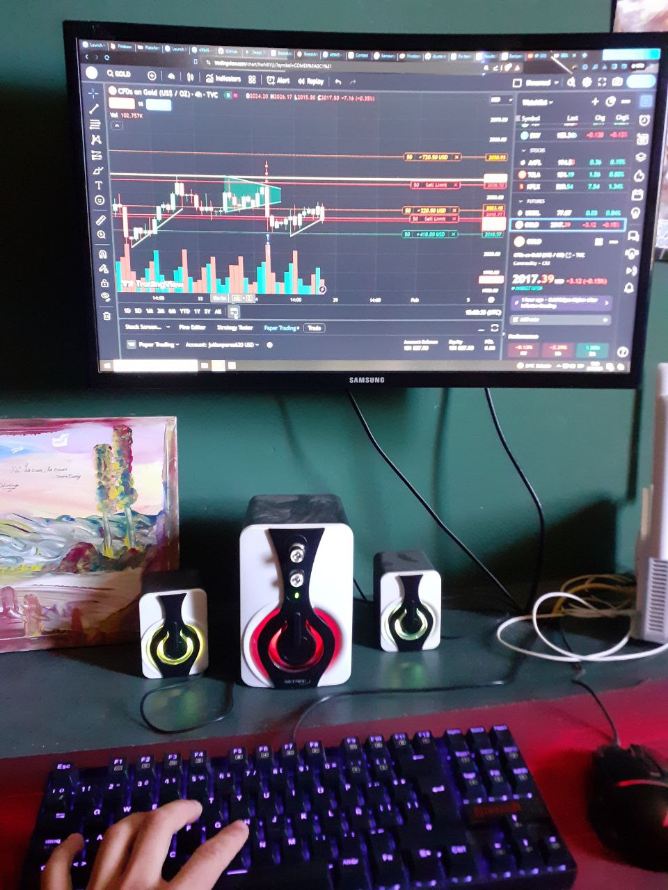 Estrategia de Trading y Control Mental - Digital