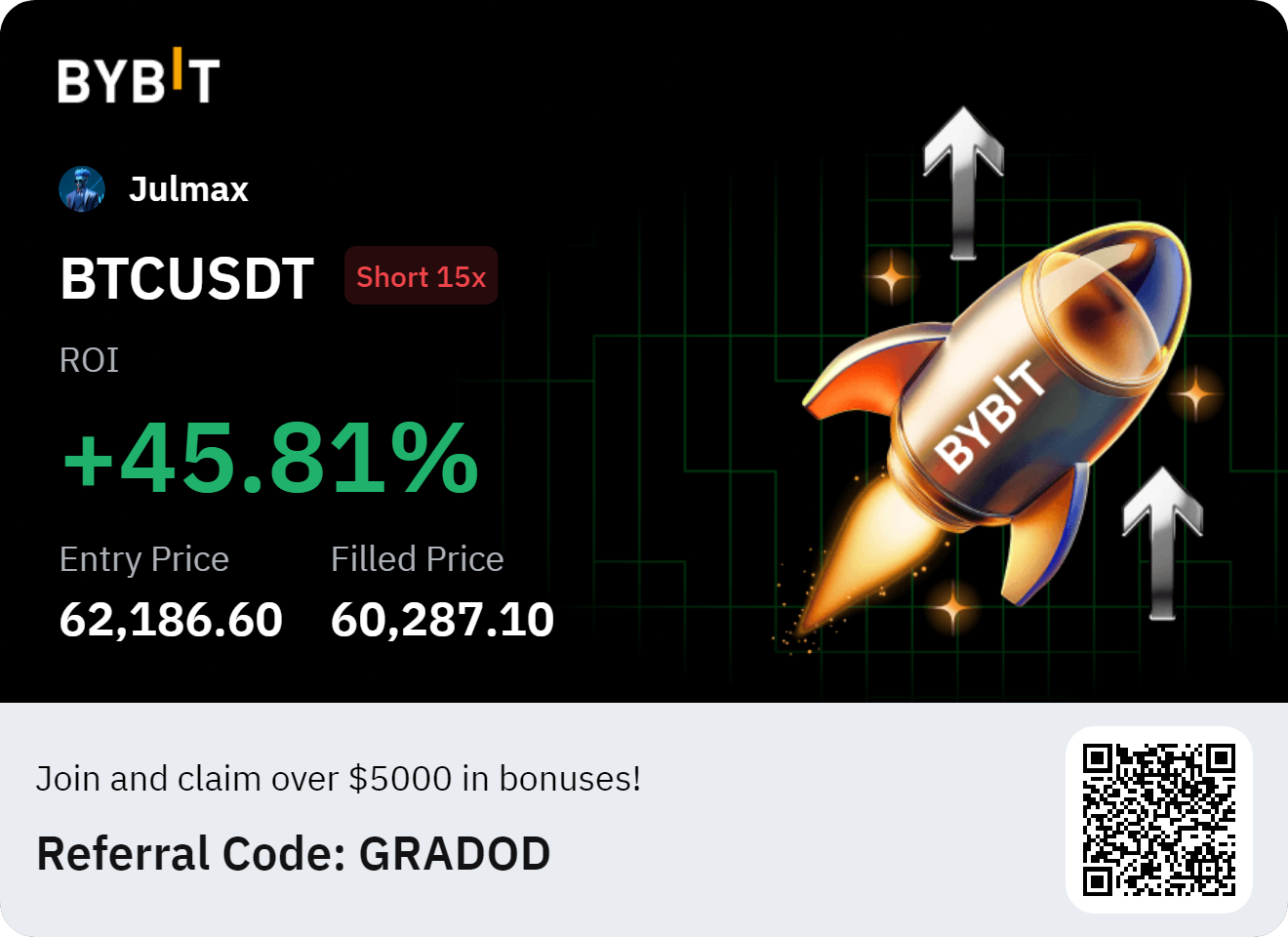 Liquidez y Psicotrading: - Digital